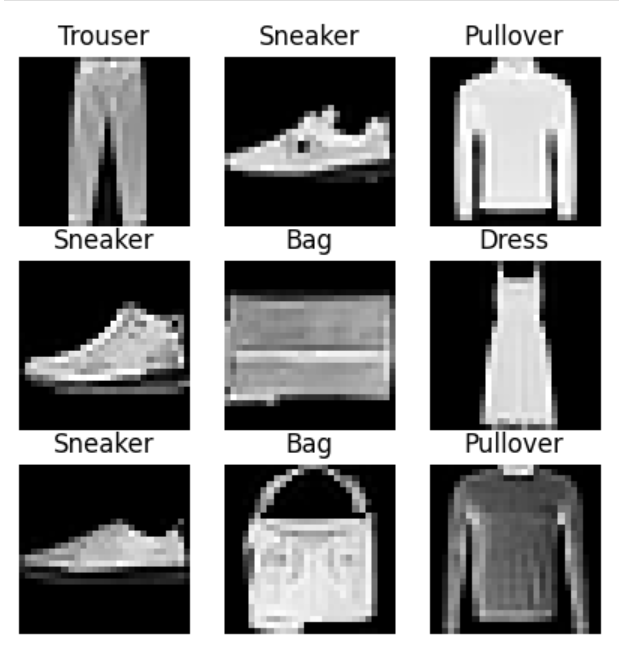 image of 9 clothing articles sampled from the 10 categories